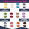Crochet Kits for Beginners,All in One Crochet Kits with 840 Yards Crochet Yarn,Ergonomic Crochet Hooks Set with Yarn for Adults,Navy